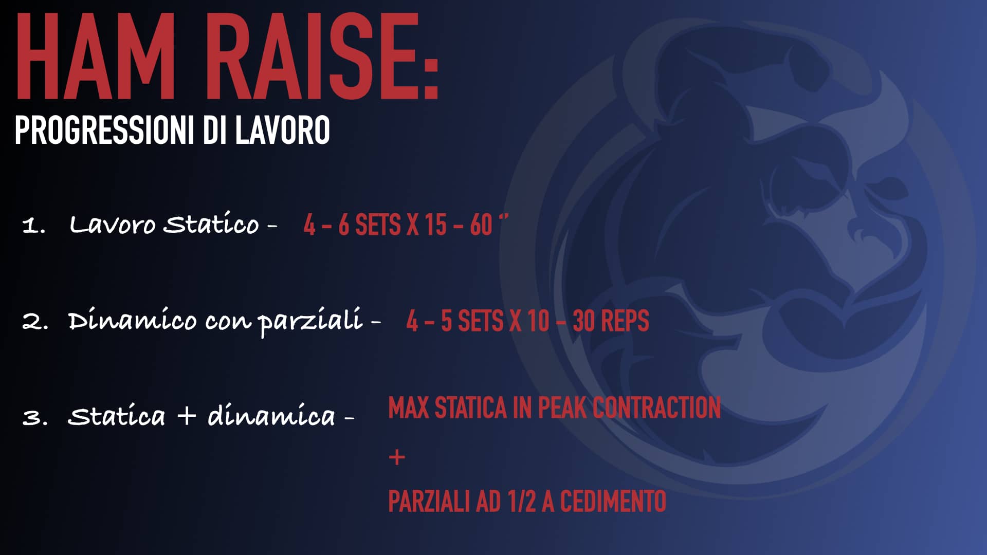 L’esercizio definitivo per i femorali
